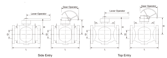 ANSI Ball Valve.png ANSI Ball Valve.png